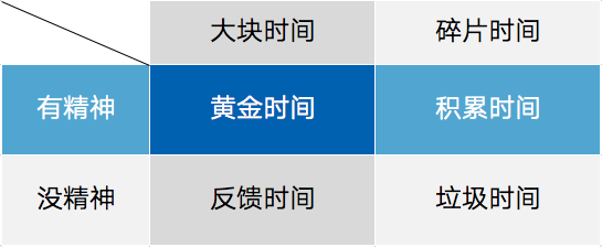 孩子成绩下降的这些前兆，早发现早解决