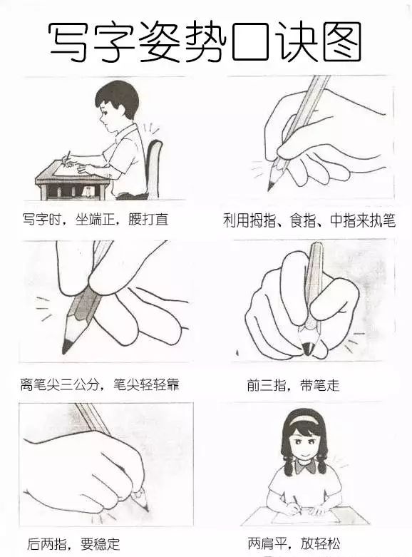 孩子入学一周左右，可能会出现这些状况（附对策）提前收藏