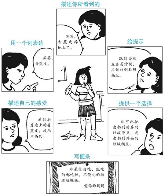 “为什么非要我发火，孩子才听话？”根源竟是在这里
