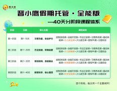 孩子的暑假怎么安排？答案就两个字：平衡